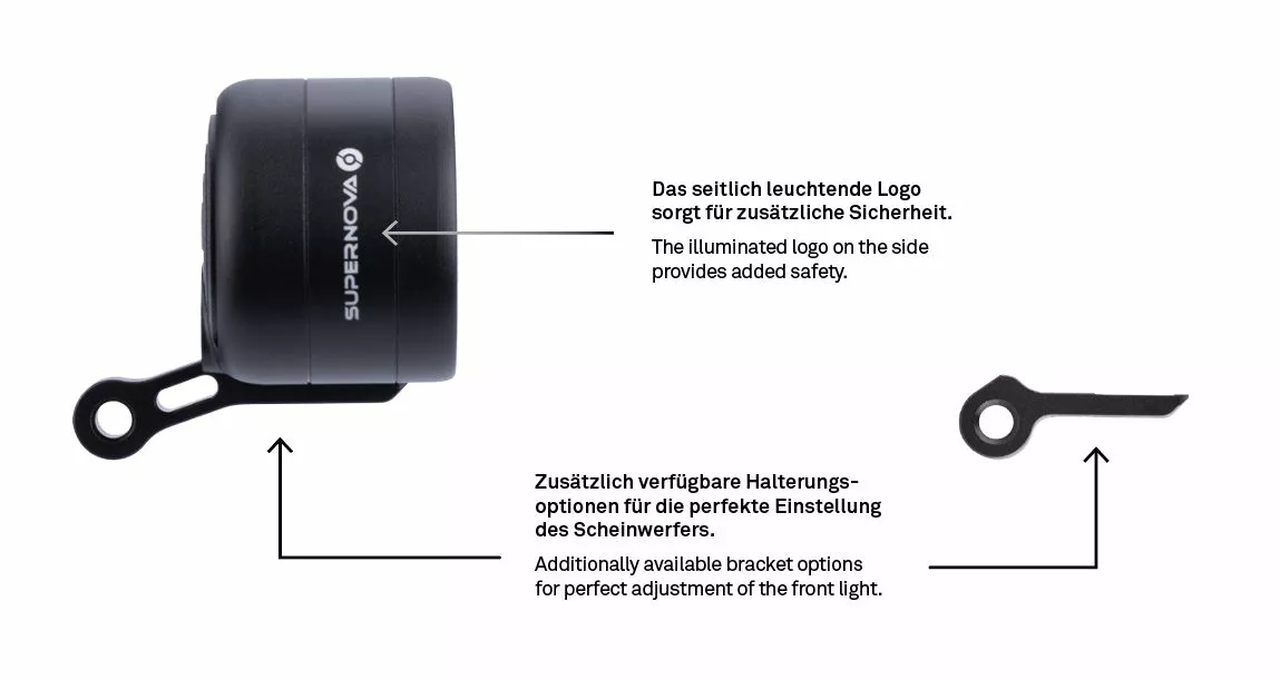 Supernova M99 PRO 2 Frontlicht - E-25 – Bild 4