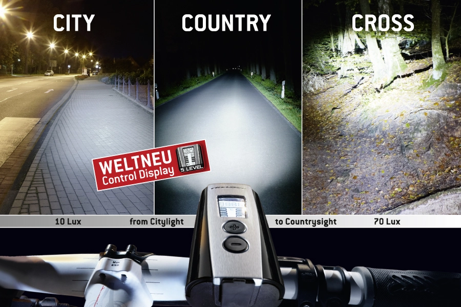 Trelock Akku-Scheinwerfer LS 950 Ion Mit 70 Lux – Bild 3