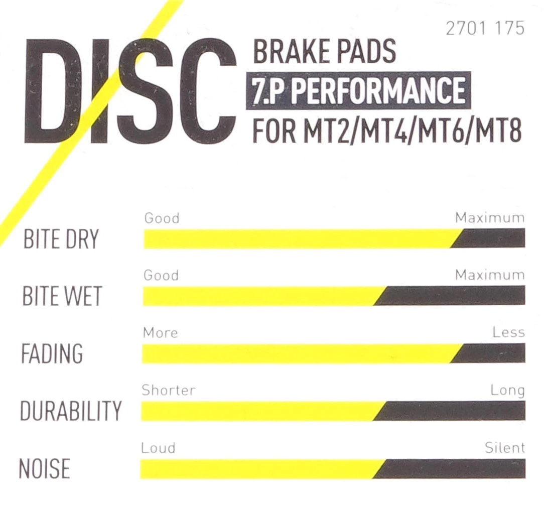 Magura Bremsbelag 7.C / 7.P Inkl. Belaghalteschraube – Bild 6