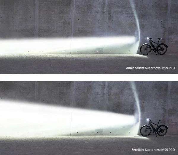 Supernova M99 PRO LED Scheinwerfer Für S-Pedelecs – Bild 3